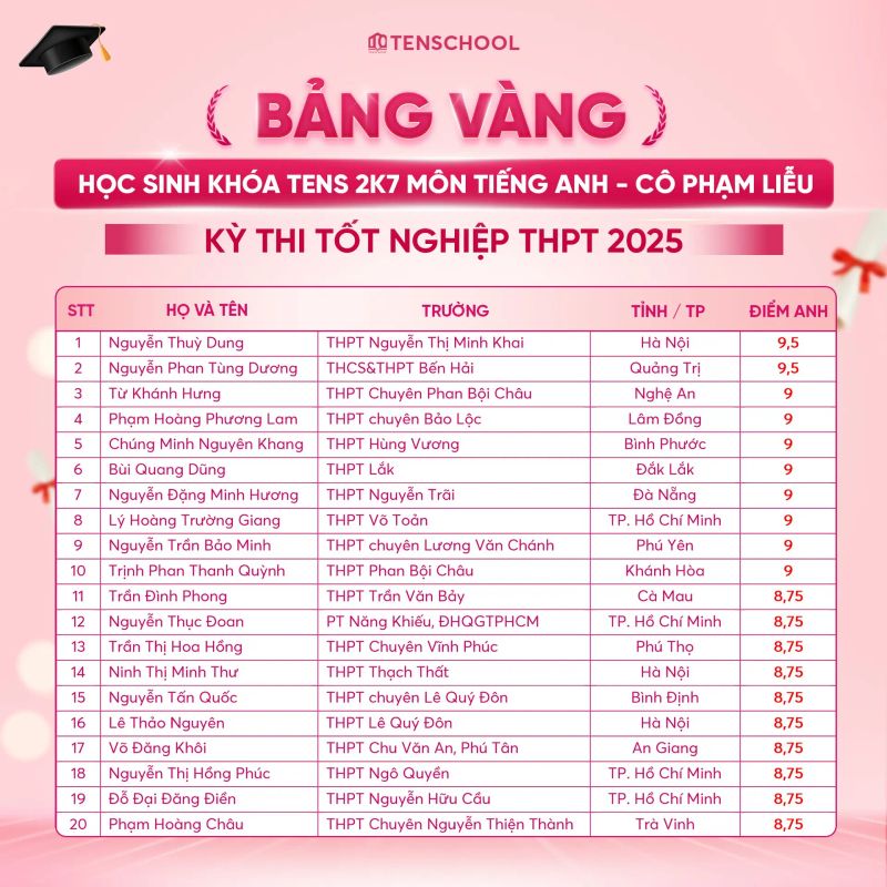 Gallery image 2 - Khoá 2k7